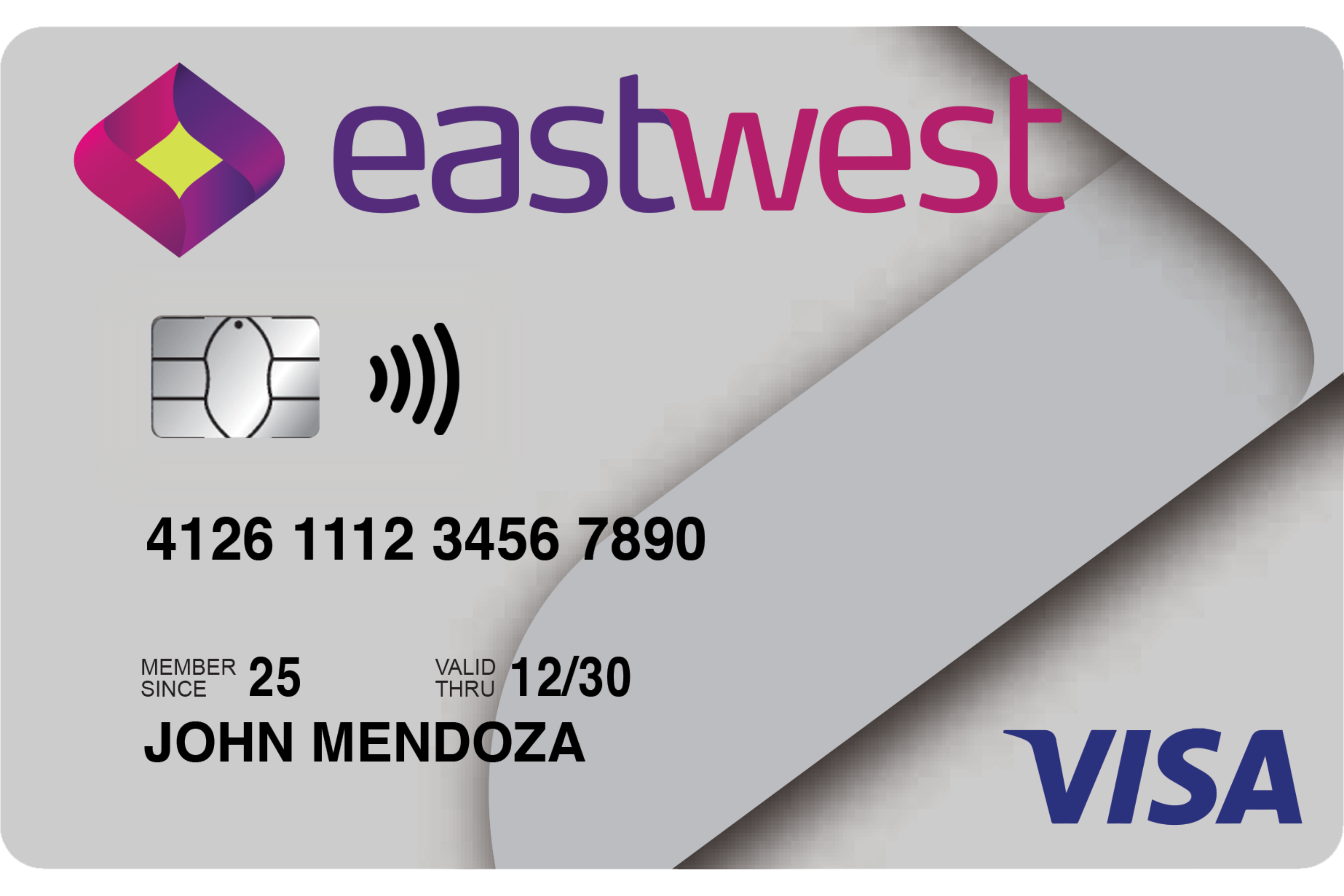 EastWest Privilege Visa card design