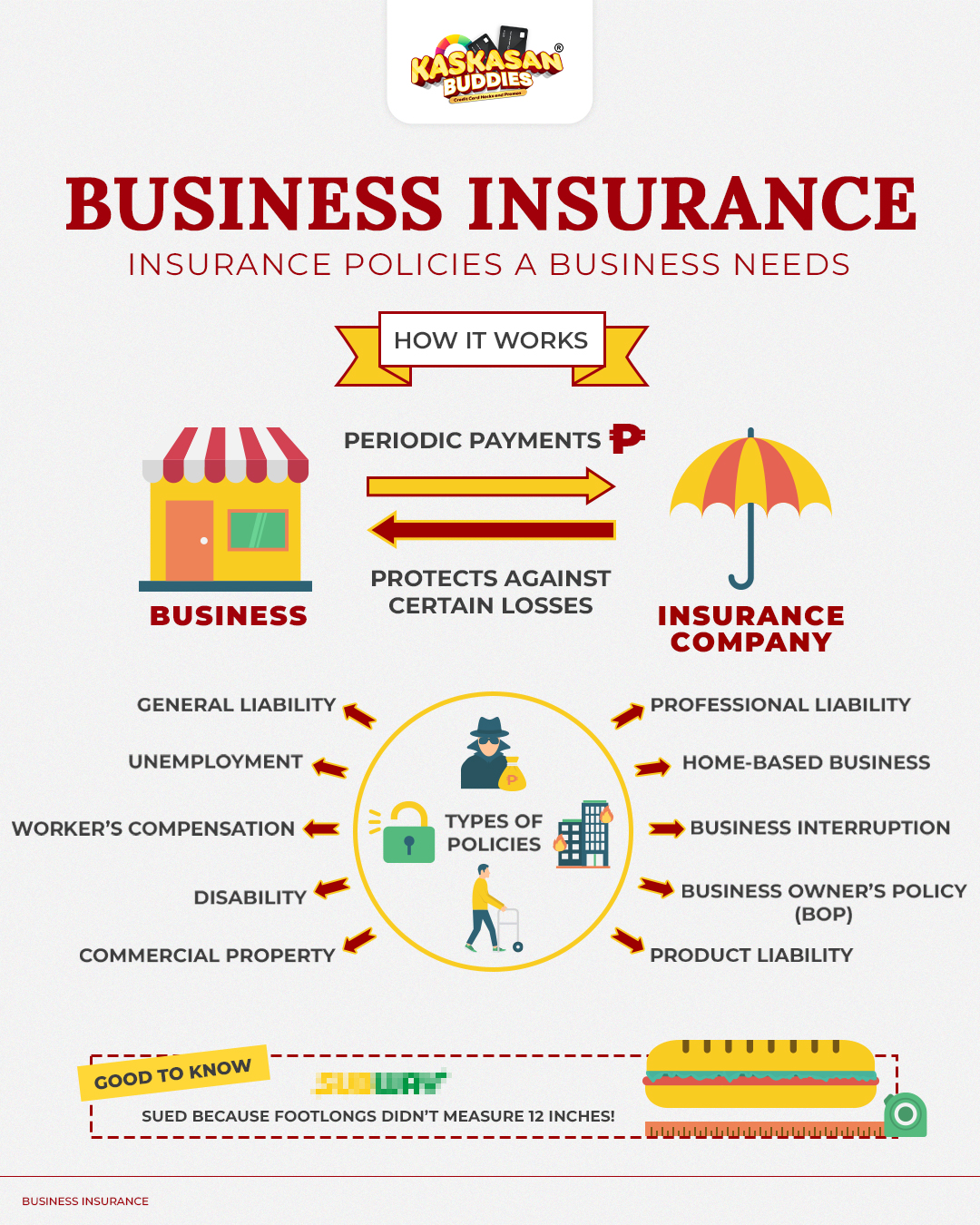 Business Insurance