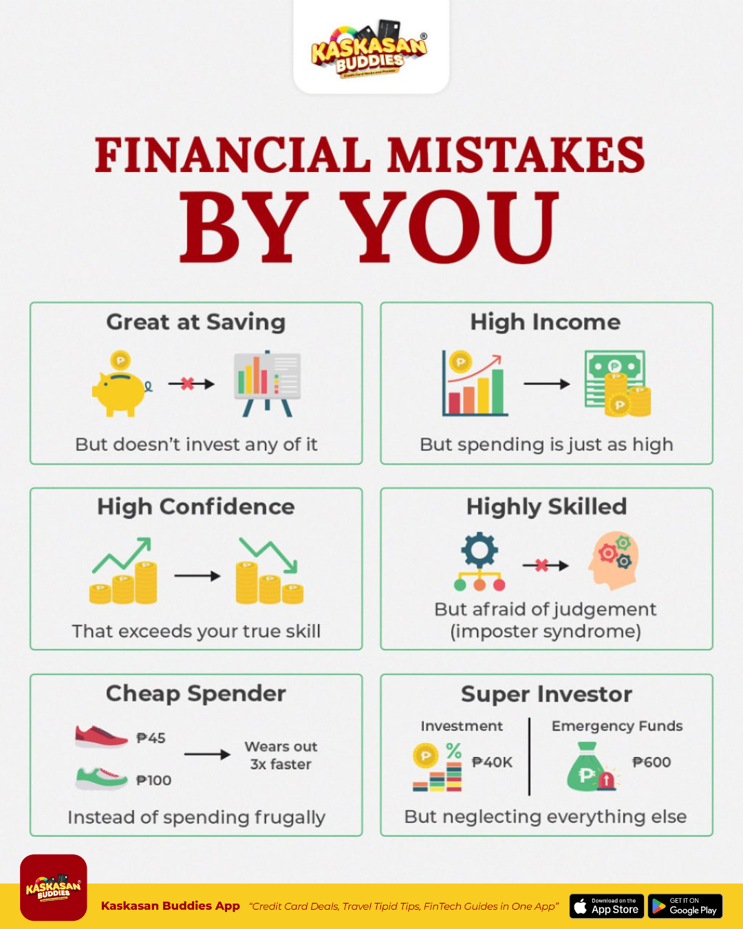 Financial Mistakes by You