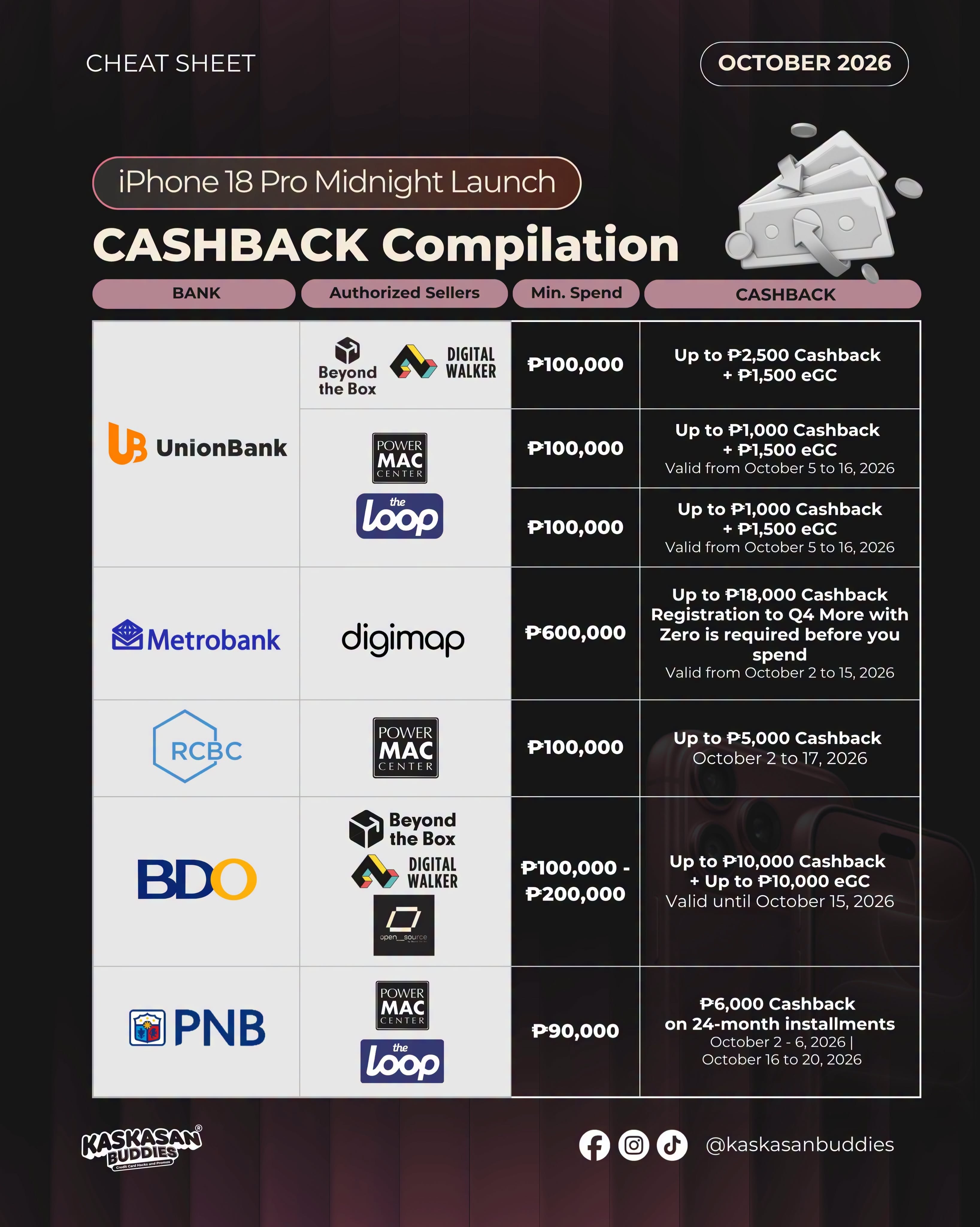 iPhone 18 Midnight Launch 4